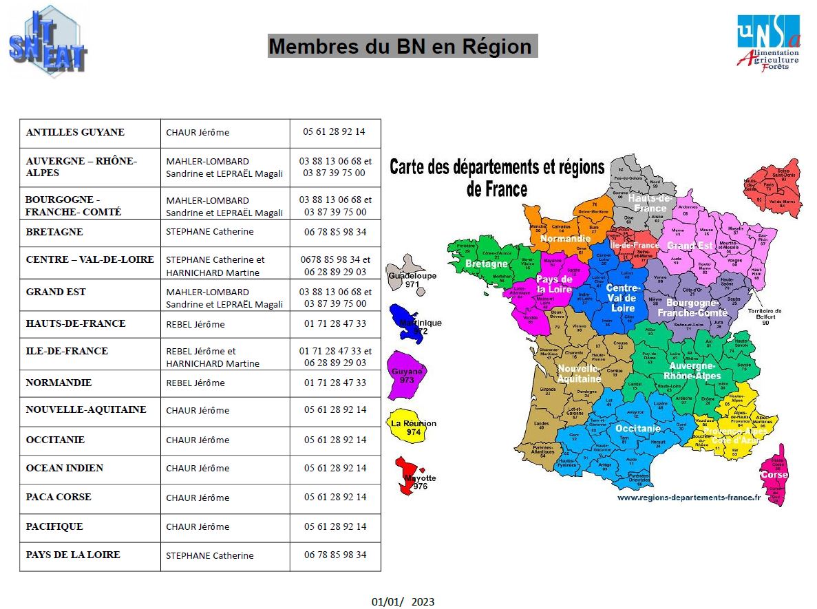 Correspondants BN en REGION 2023